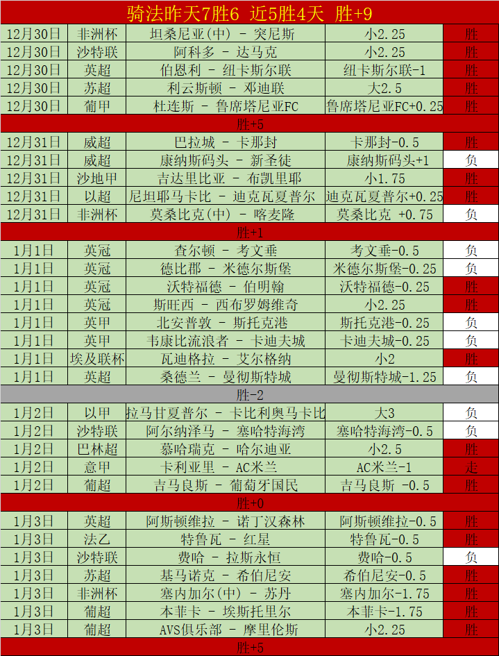 索尔斯克亚,欧冠资格即,转正,龙8国际,龙8国际官网,龙8国际H5官网
