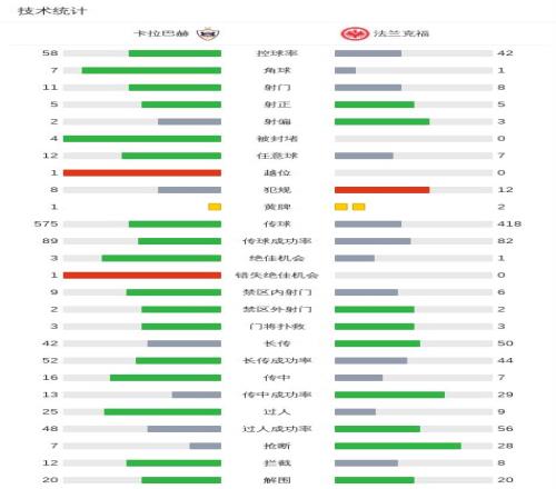 林良铭伤势,导致卡代什,与中场卡努,龙8国际,龙8国际官网,龙8国际H5官网