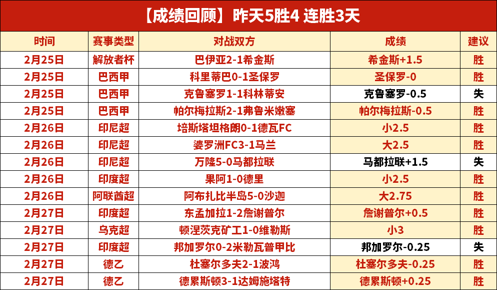 英格兰队海,报发布,凯恩队长单,龙8国际,龙8国际官网,龙8国际H5官网
