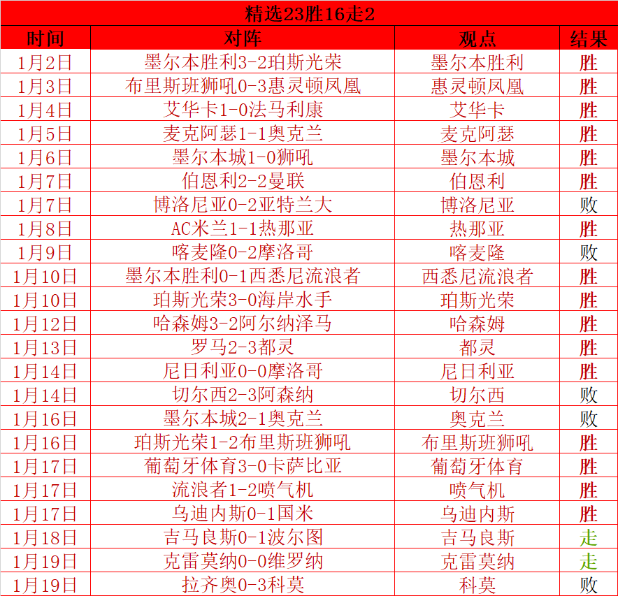 中国,男足主帅久,尔杰维奇,龙8国际,龙8国际官网,龙8国际H5官网