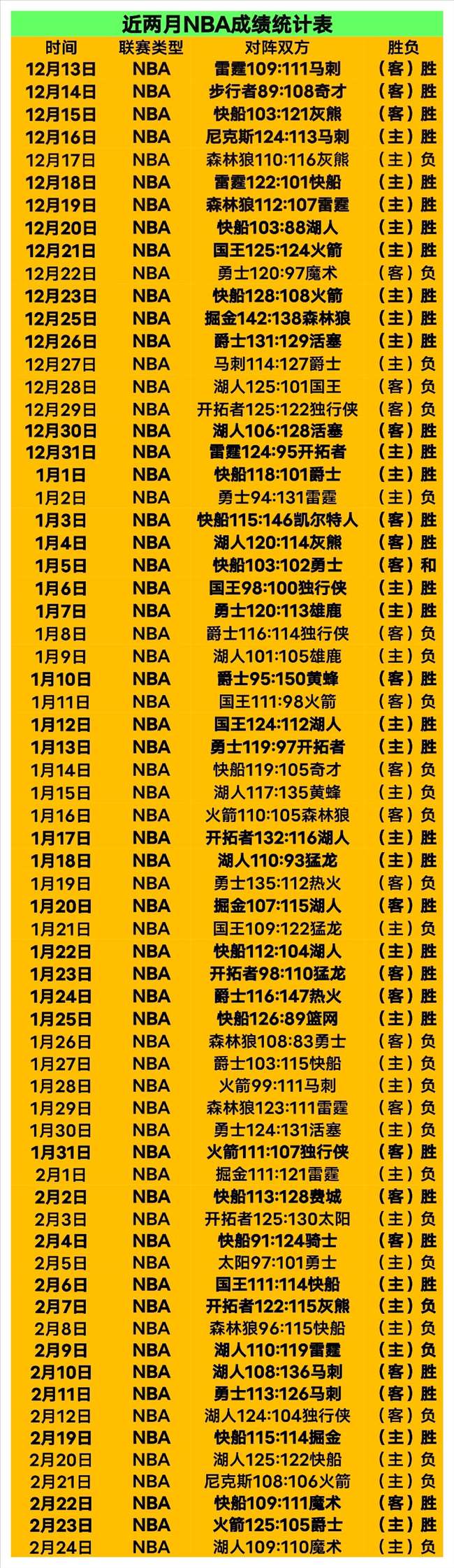 大乐透期号,分析,专家推荐领,龙8国际,龙8国际官网,龙8国际H5官网