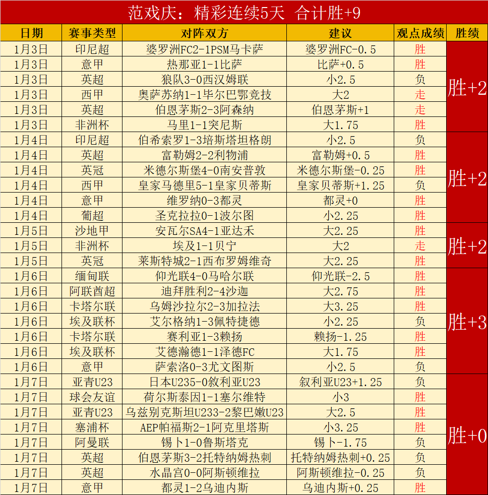 女子足球世,界杯最佳射,手一览,龙8国际,龙8国际官网,龙8国际H5官网