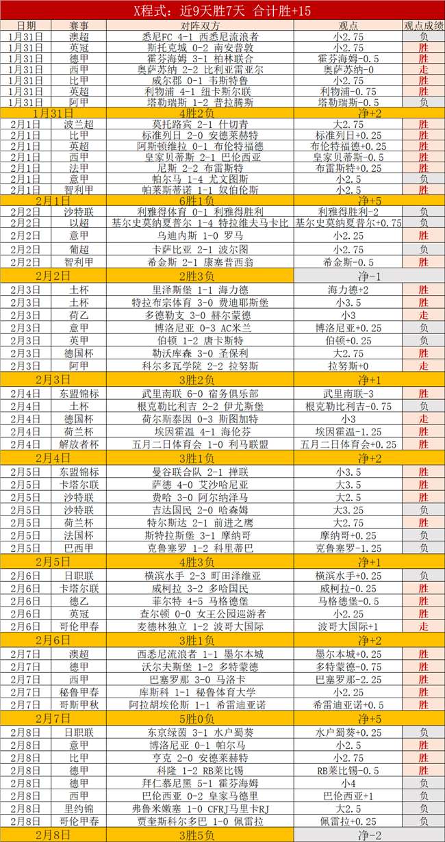 年足球盛宴,奖项揭晓,哈兰德荣膺,龙8国际,龙8国际官网,龙8国际H5官网