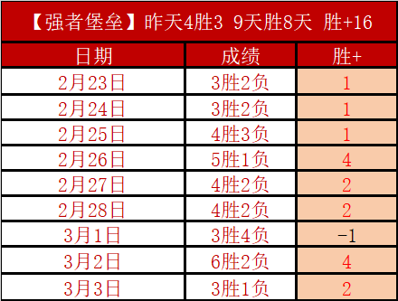平台登陆可,能性分析,龙8国际,龙8国际,龙8国际官网,龙8国际H5官网