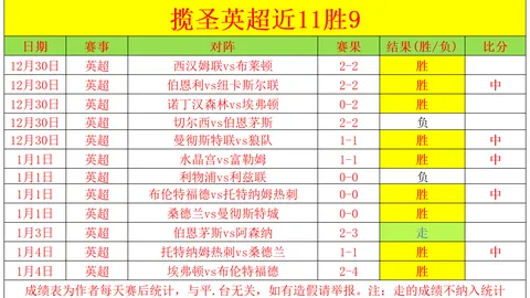 龙8国际 产品 084608 n5f