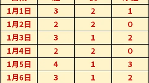 龙8国际 产品 085234 pmw