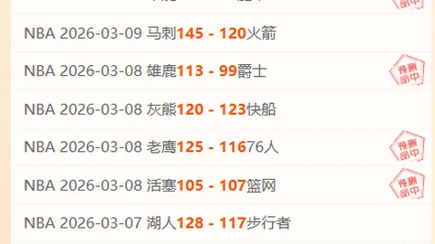 博洛尼亚对罗马 欧罗巴赛事前瞻